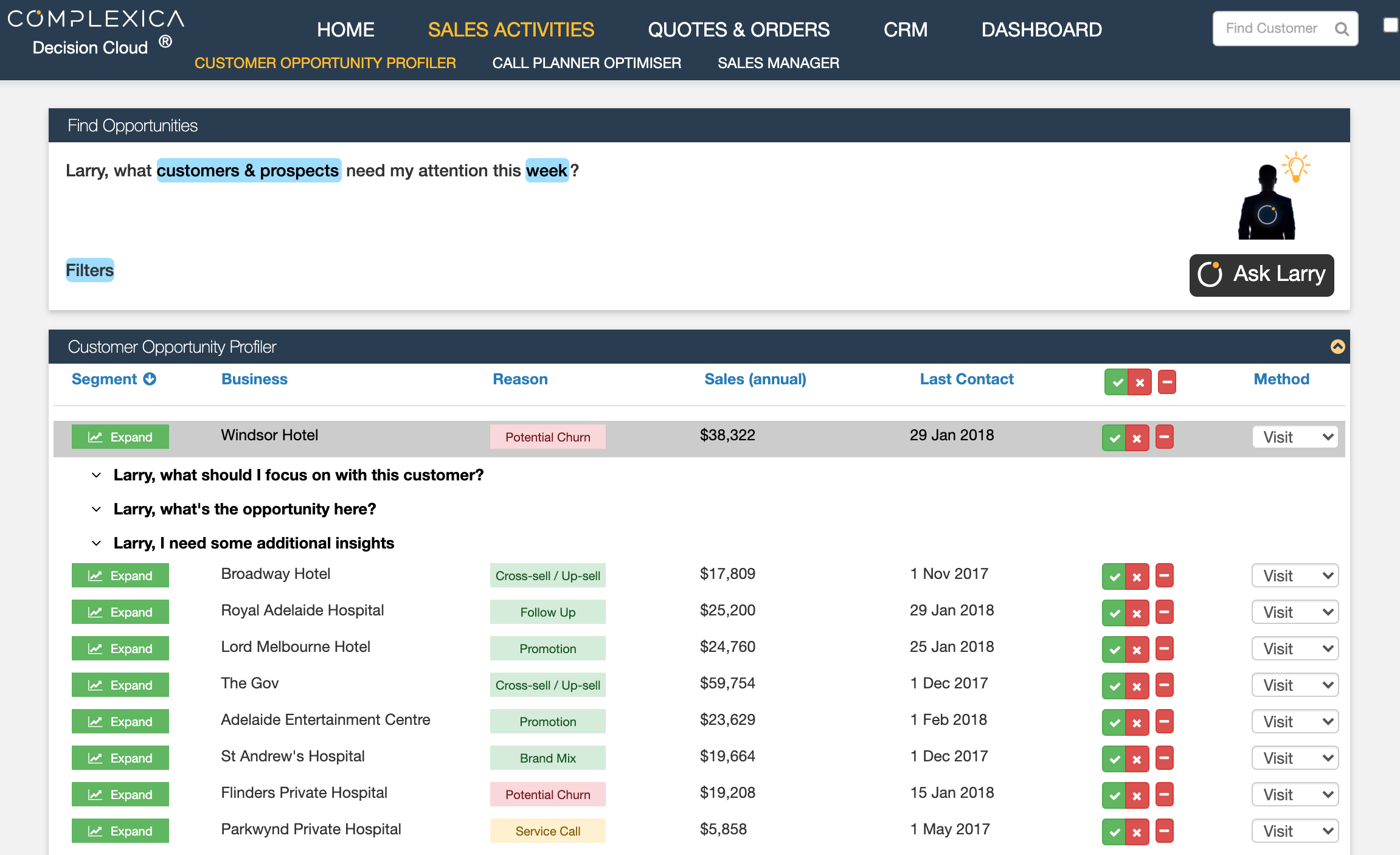 Complexica Customer Opportunity Profiler (COP)