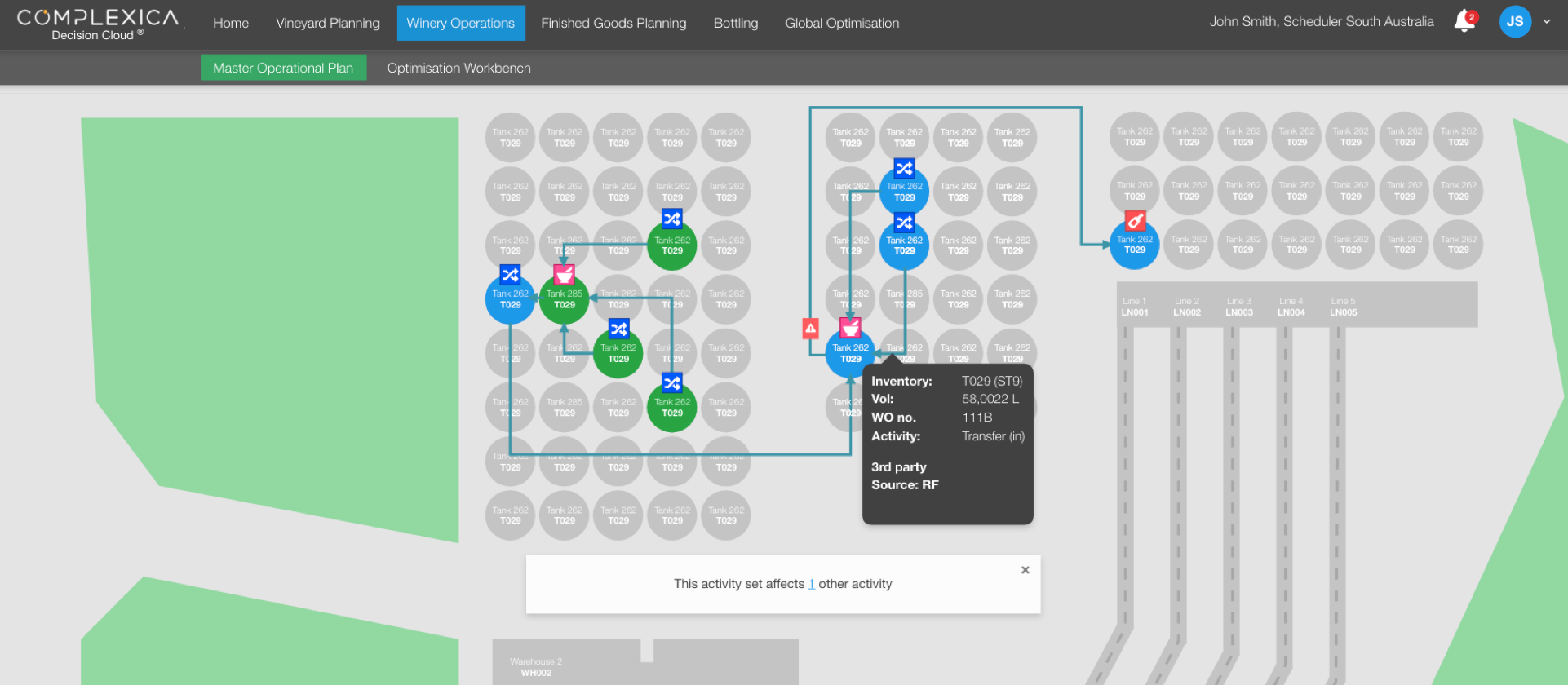 Complexica supply chain optimiser for wineries