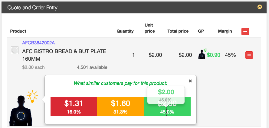 Complexica_dynamic_pricing