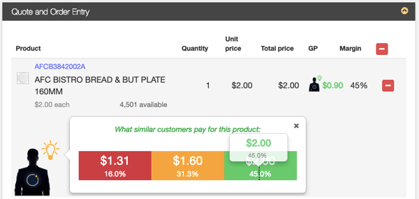 Complexica_dynamic_pricing