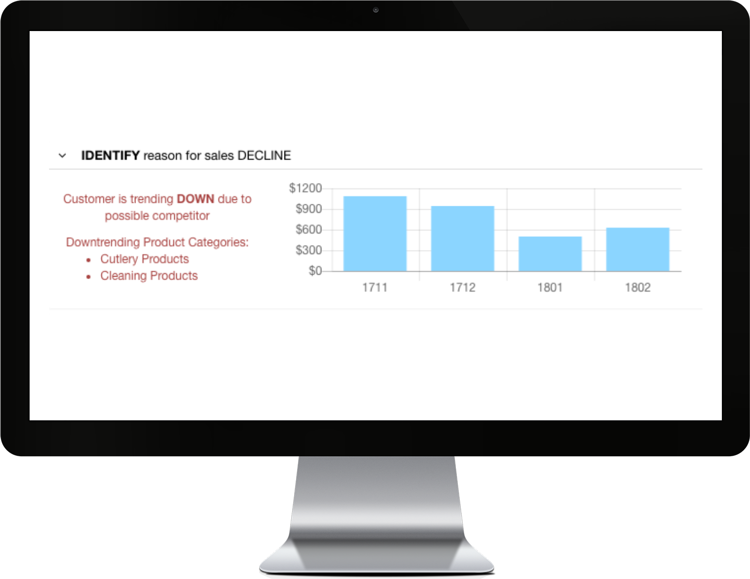 complexica_customer_turnover_defection_churn_Prediction